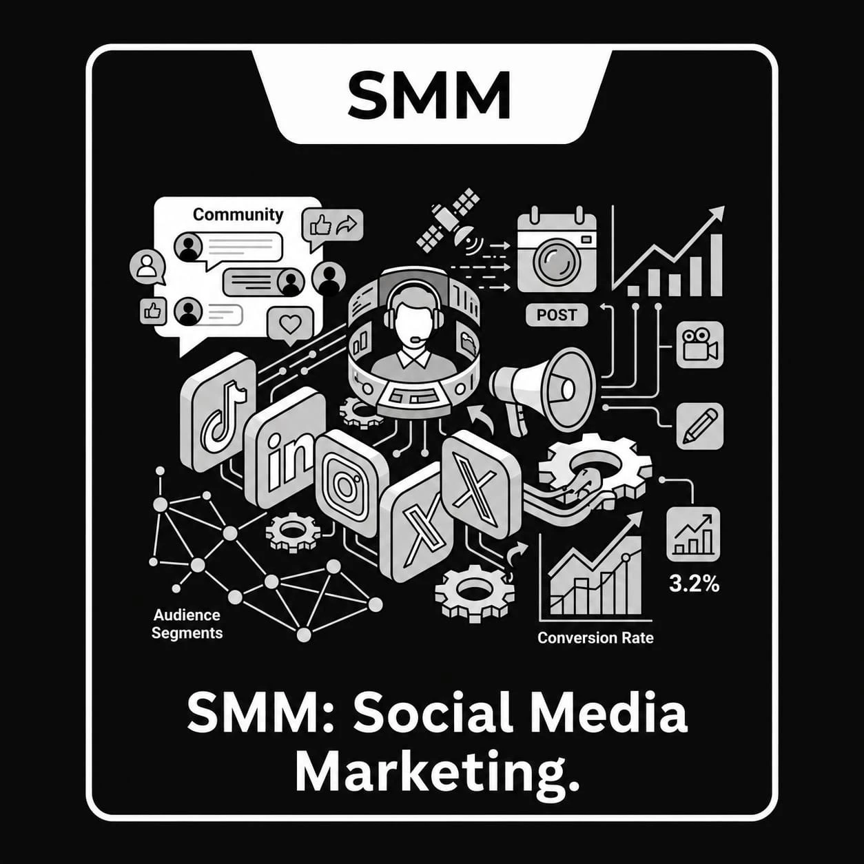 Digital Marketing Specialist in Wayanad