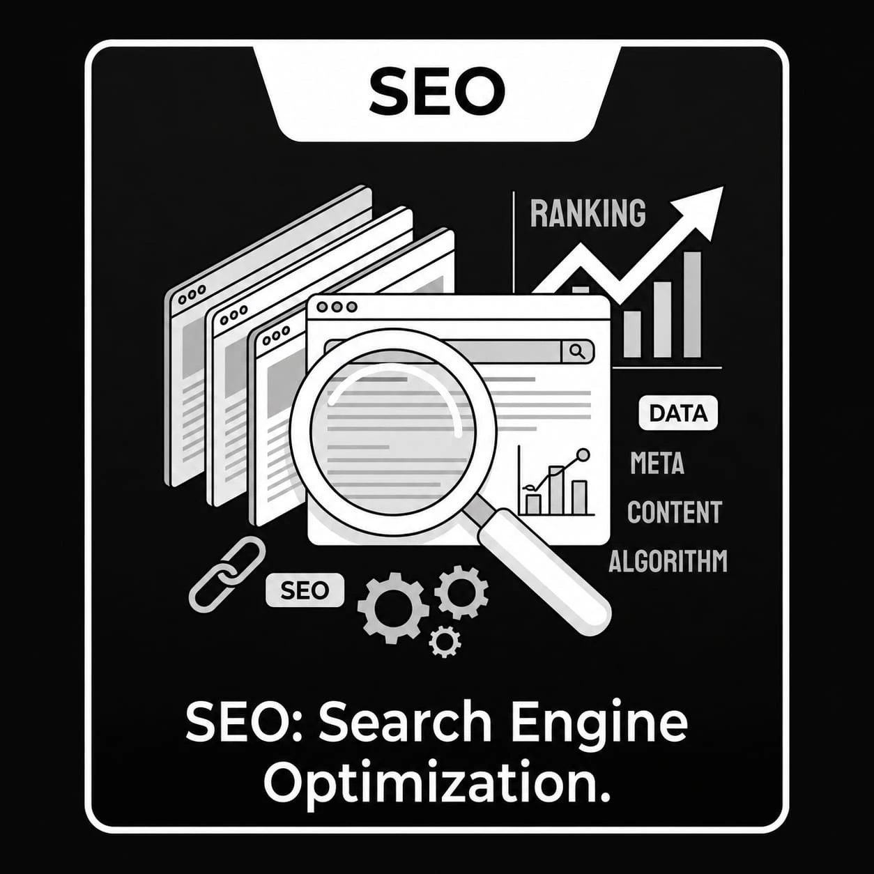 Digital Marketing Specialist in Wayanad